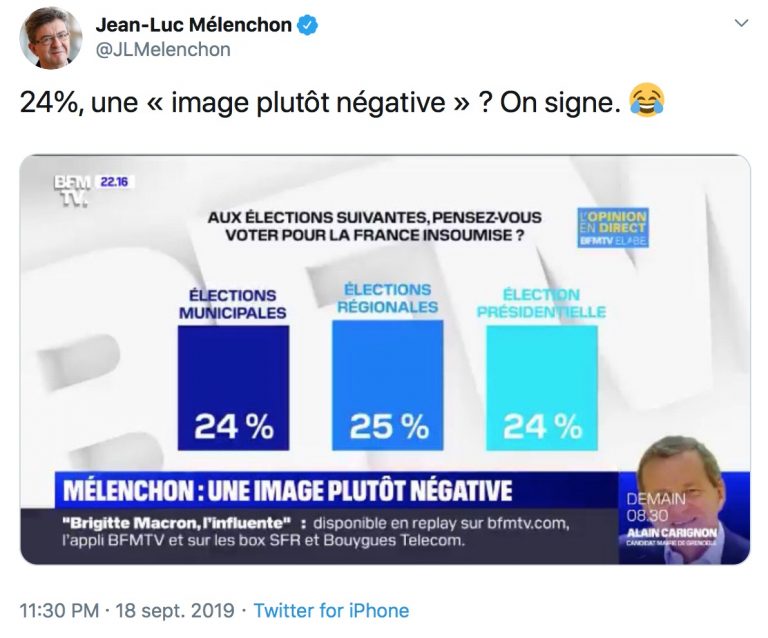melenchon tweet sondage 1