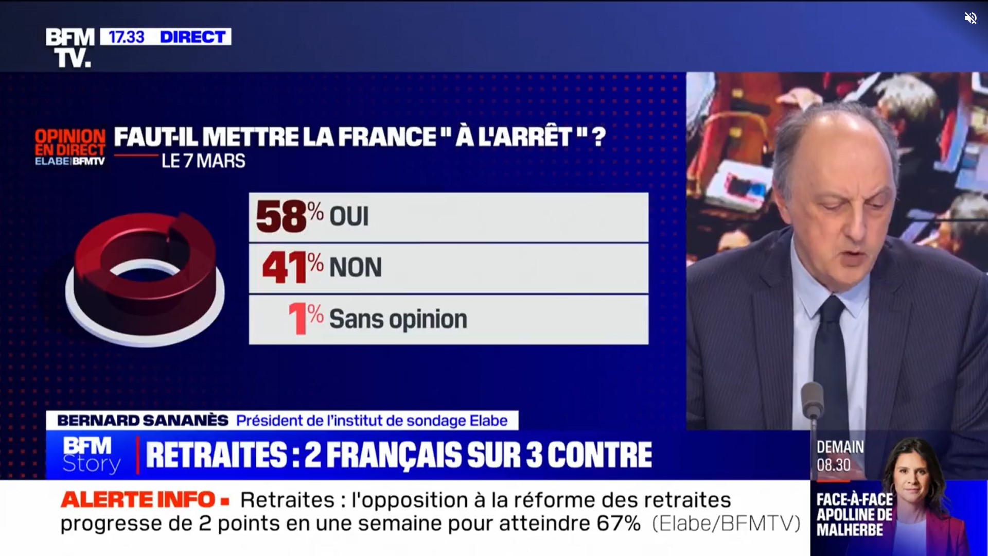 retraite 7 mars grève