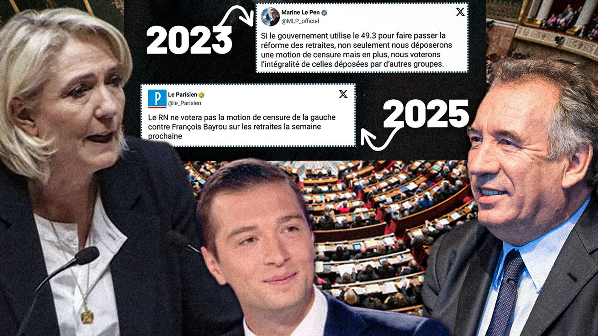 RN Bayrou censure