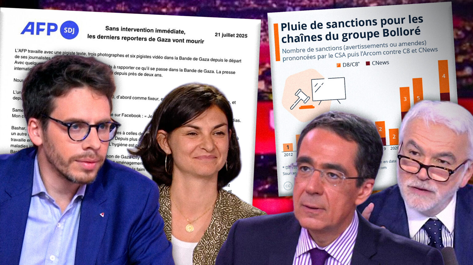 AFP Gaza LFI budget bayrou