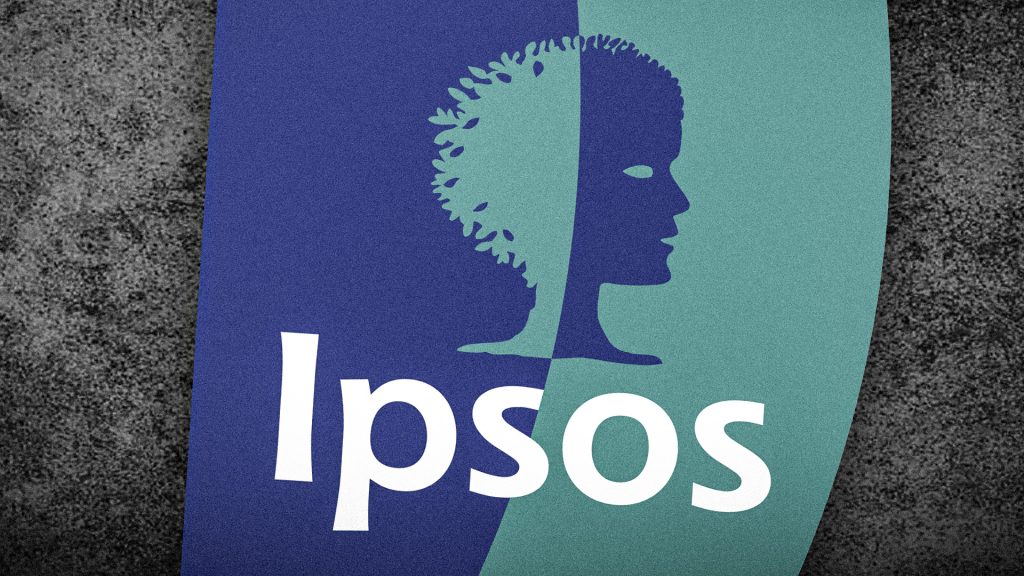 IPSOS Mélenchon