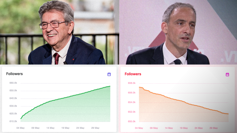 Mélenchon Glucksmann