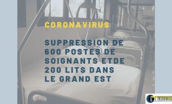 Coronavirus : suppression de 600 postes de soignants et 200 lits dans le Grand Est